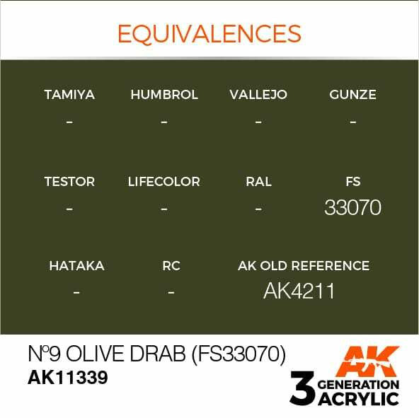 AK Interactive 3G Acrylic Olive Drab No 9 FS33070 AK11339