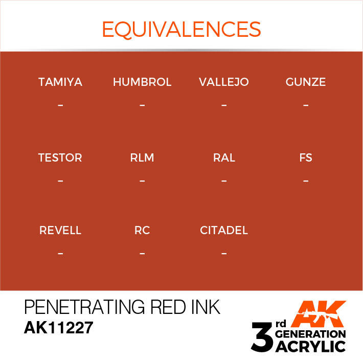 AK Interactive 3G Acrylic Penetrating Red Ink AK11227