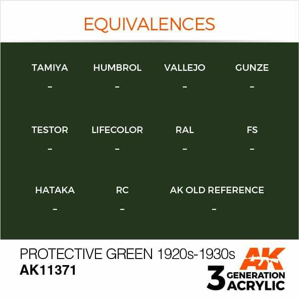 AK Interactive 3G Acrylic Protective Green 1920s-1930s AK11371