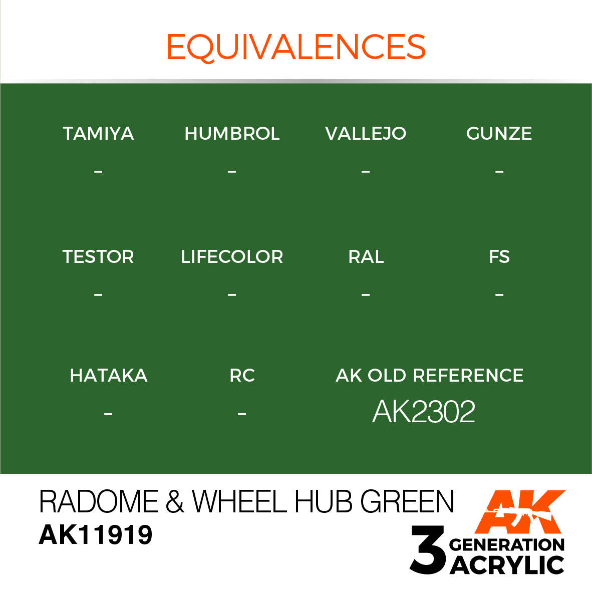 AK Interactive 3G Acrylic Radome and Wheel Hub Green AK11919