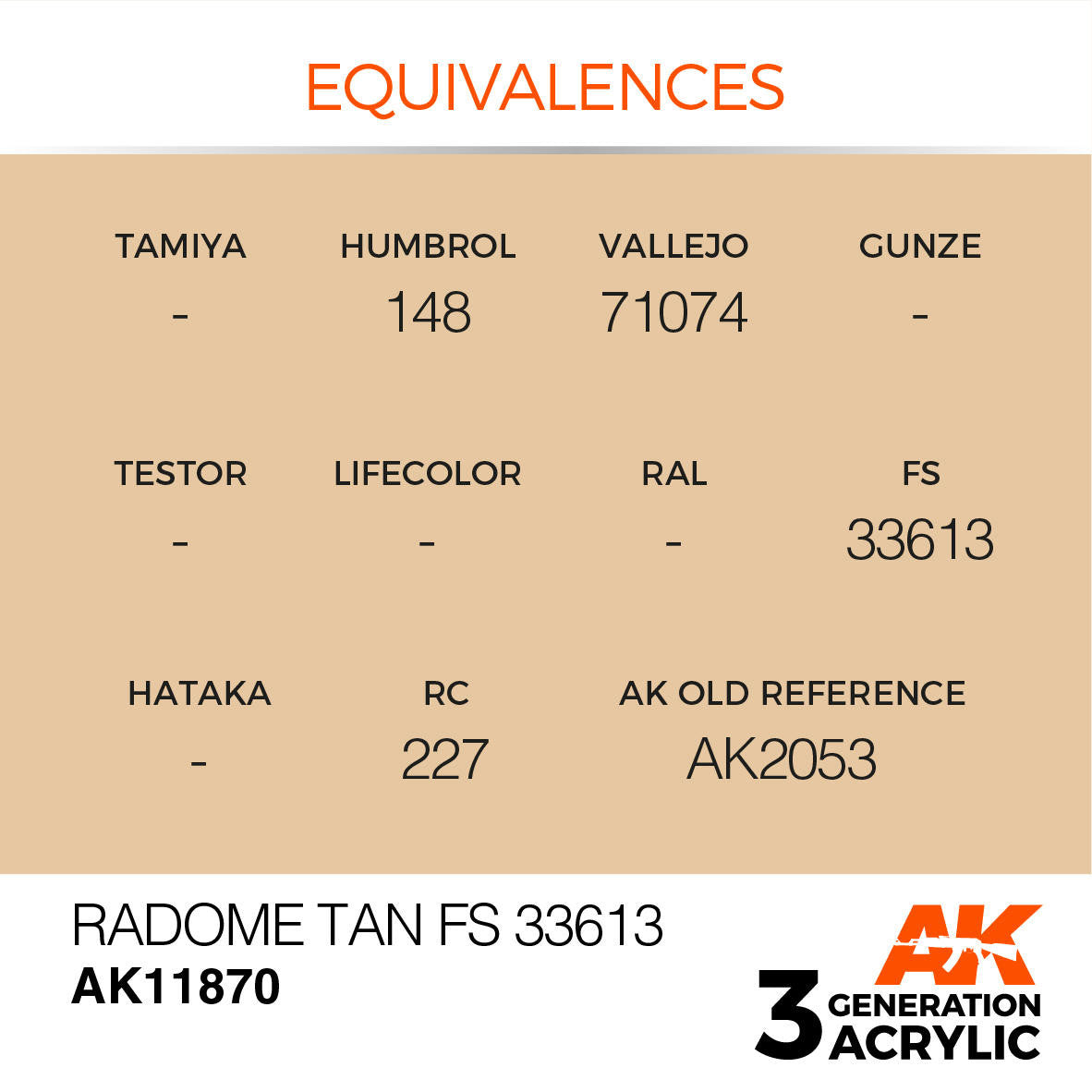 AK Interactive 3G Acrylic Radome Tan FS 33613 AK11870