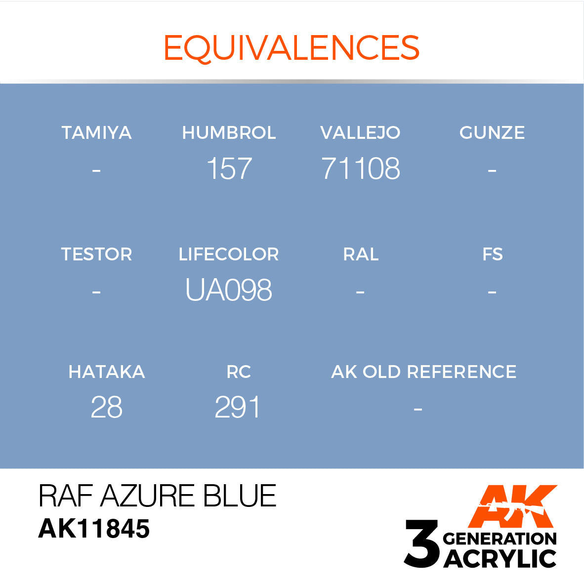 AK Interactive 3G Acrylic RAF Azure Blue AK11845