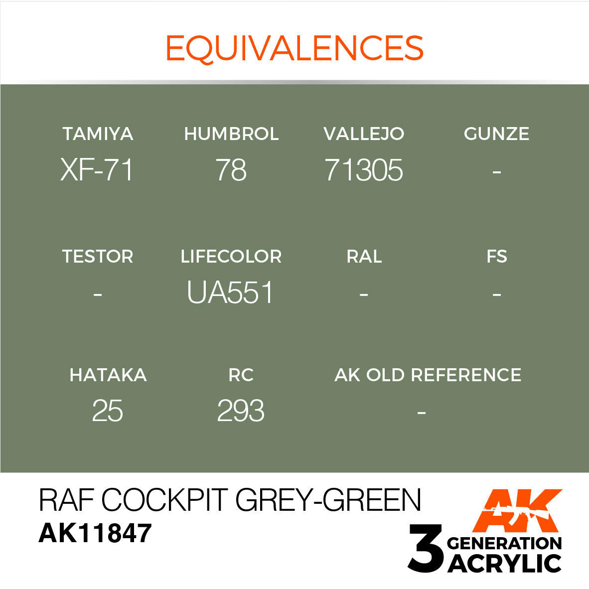 AK Interactive 3G Acrylic RAF Cockpit Grey-Green AK11847