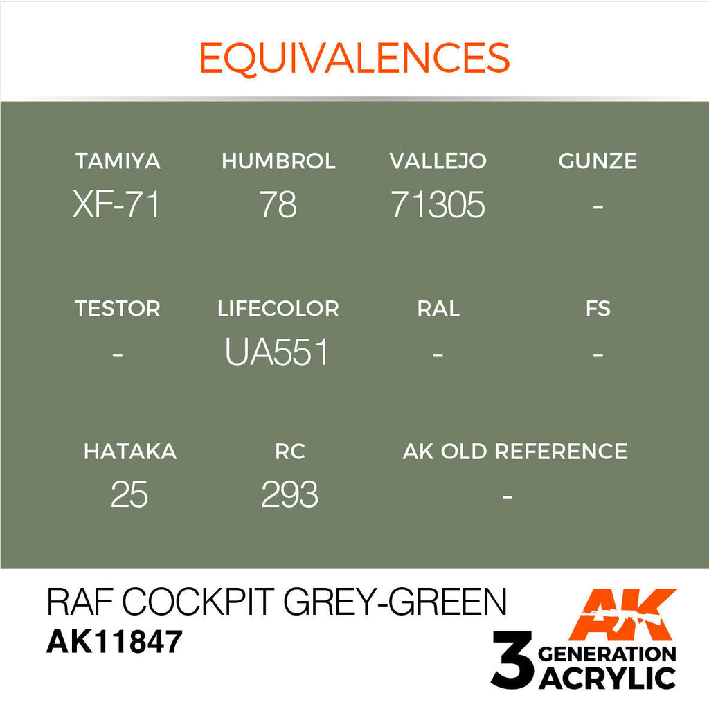 AK Interactive 3G Acrylic RAF Cockpit Grey-Green AK11847