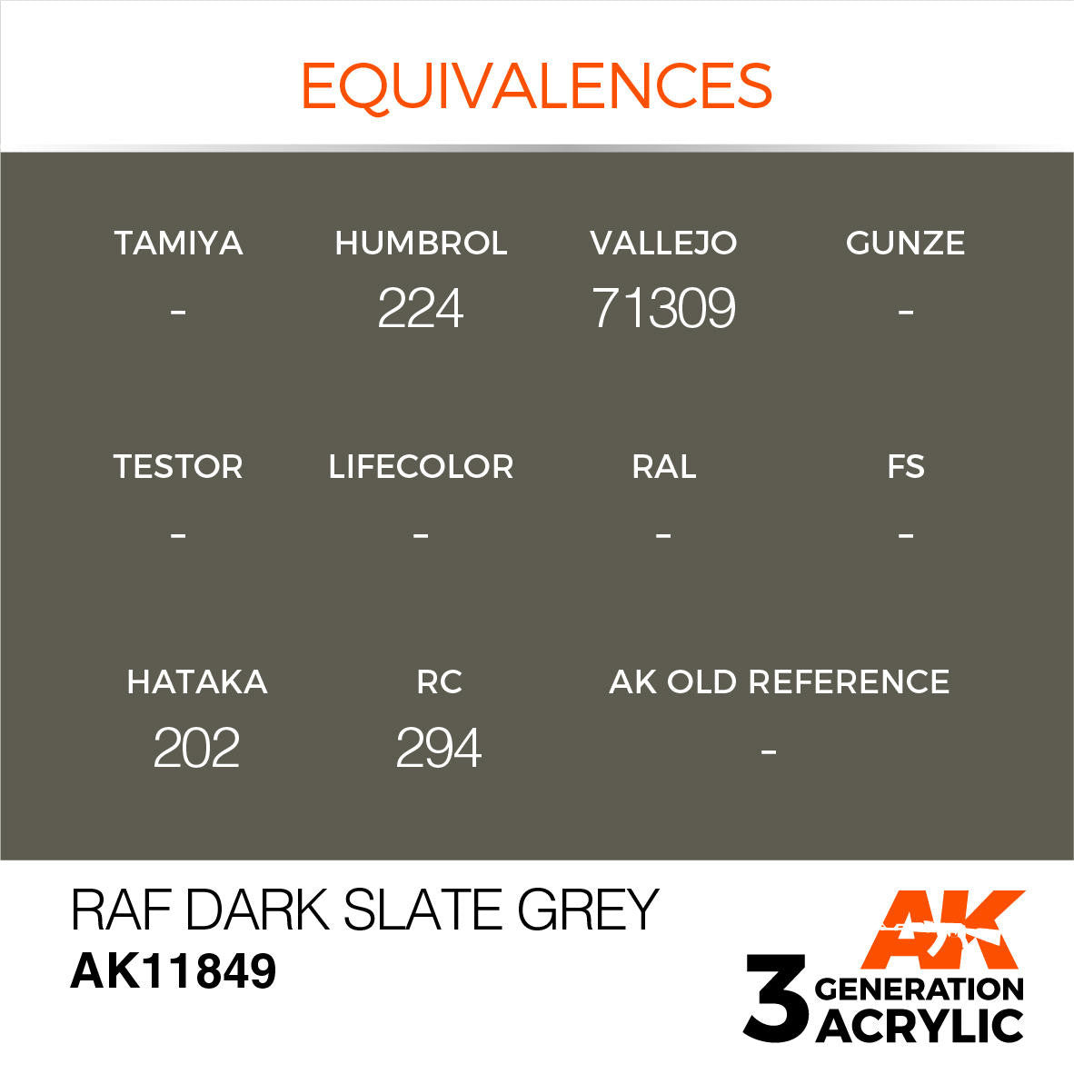 AK Interactive 3G Acrylic RAF Dark Slate Grey AK11849
