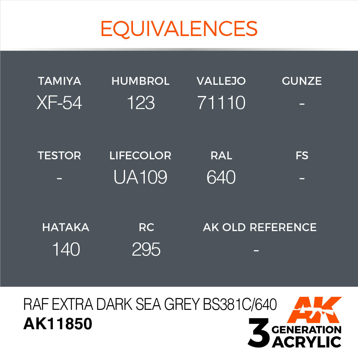 AK Interactive 3G Acrylic RAF Extra Dark Sea Grey BS381C/640 AK11850