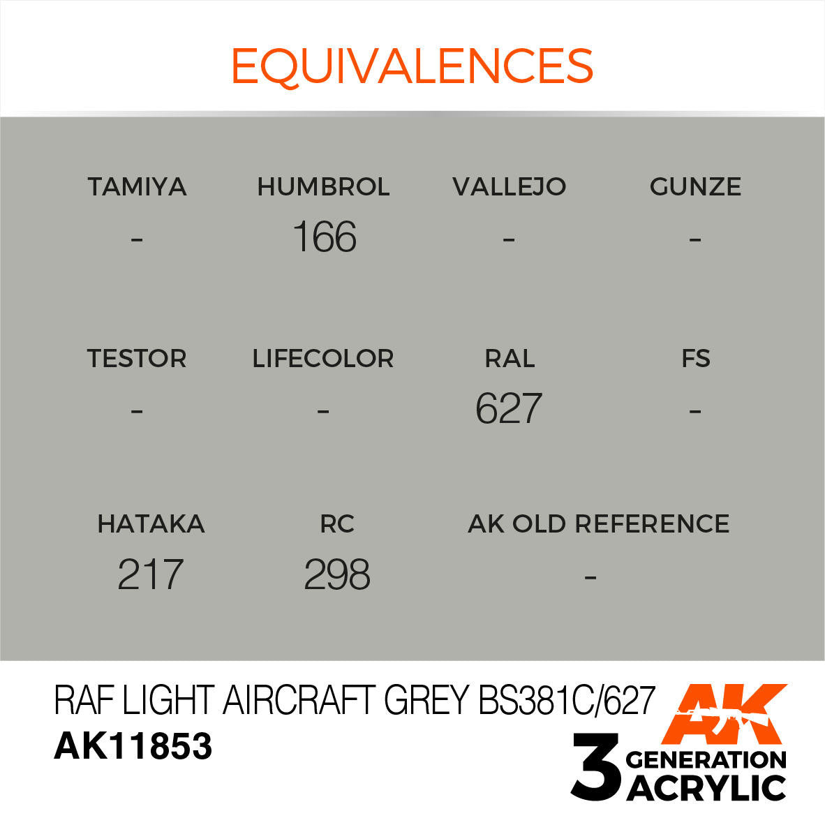 AK Interactive 3G Acrylic RAF Light Aircraft Grey BS381C/627 AK11853
