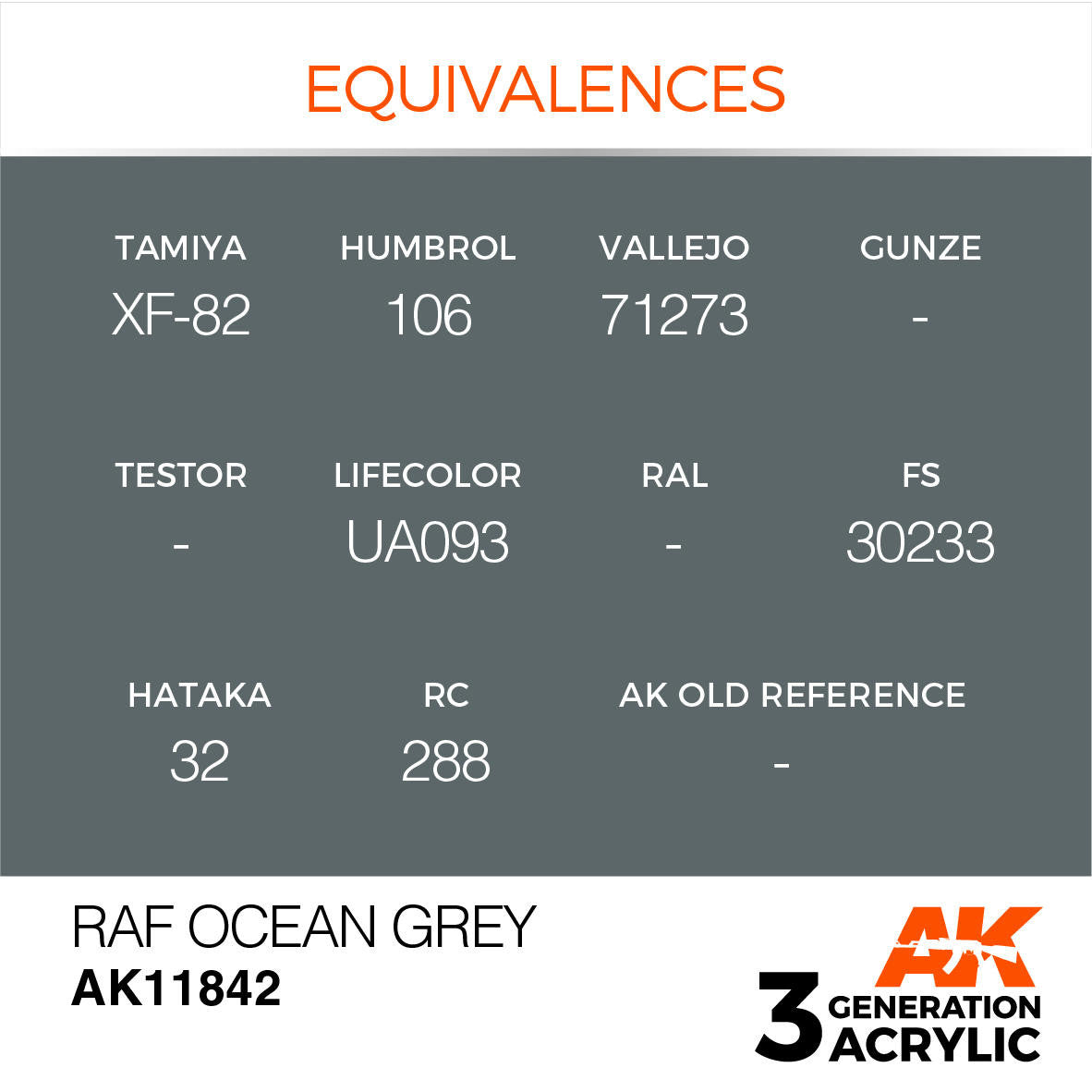 AK Interactive 3G Acrylic RAF Ocean Grey AK11842