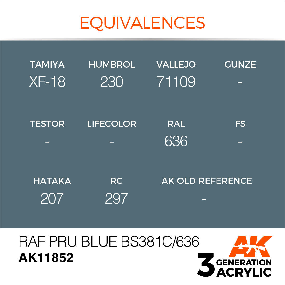 AK Interactive 3G Acrylic RAF PRU Blue BS381C/636 AK11852