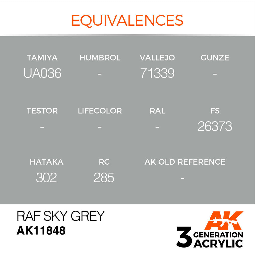 AK Interactive 3G Acrylic RAF Sky Grey AK11848