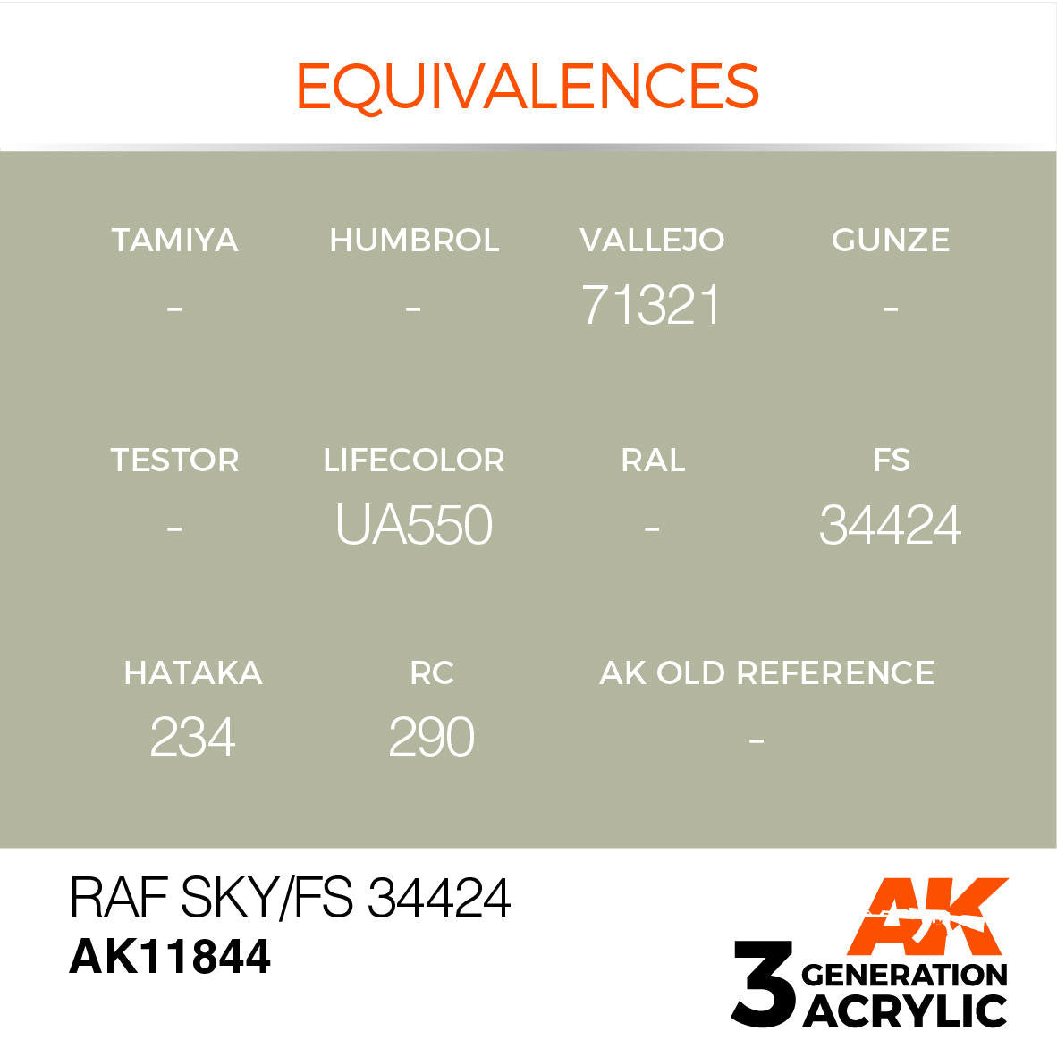 AK Interactive 3G Acrylic RAF Sky/FS 34424 AK11844