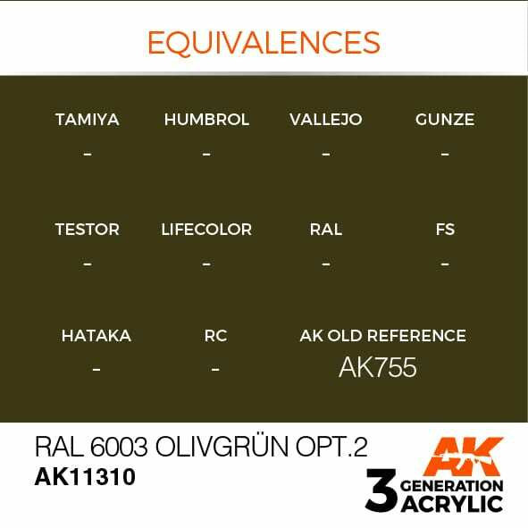 AK Interactive 3G Acrylic RAL 6003 Olivegrun Opt.2 AK11310