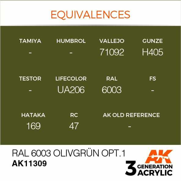 AK Interactive 3G Acrylic RAL 6003 Olivergrun Opt.1 AK11309