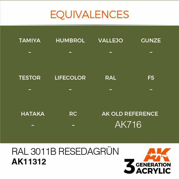 AK Interactive 3G Acrylic RAL 6011B Resedagrun AK11312