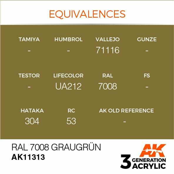 AK Interactive 3G Acrylic RAL 7008 Graugrun AK11313