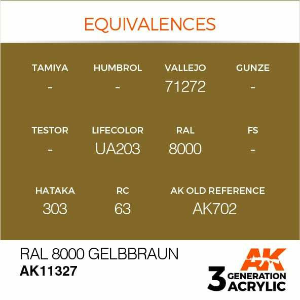 AK Interactive 3G Acrylic RAL 8000 Gelbbraun AK11327