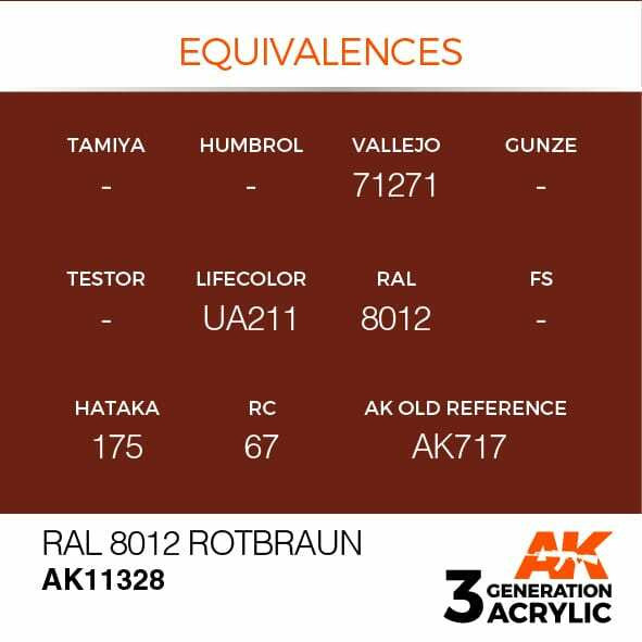 AK Interactive 3G Acrylic RAL 8012 Rotbraun AK11328