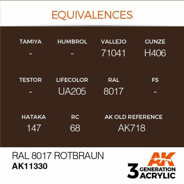 AK Interactive 3G Acrylic RAL 8017 Rotbraun