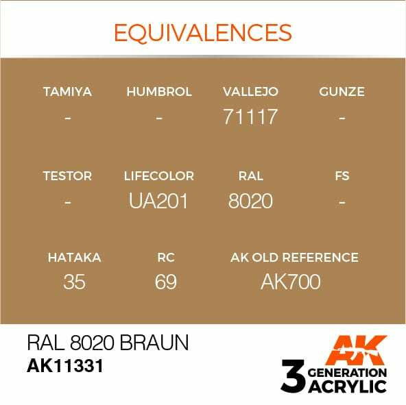 AK Interactive 3G Acrylic RAL 8020 Braun AK11331
