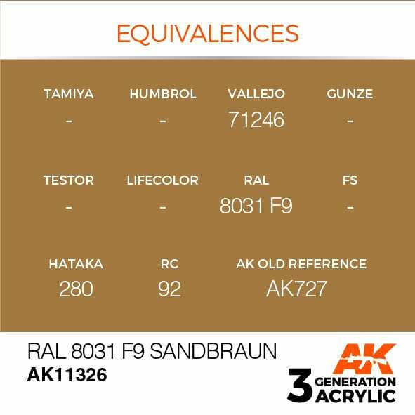 AK Interactive 3G Acrylic RAL8031 F9 Sandbraun AK11326