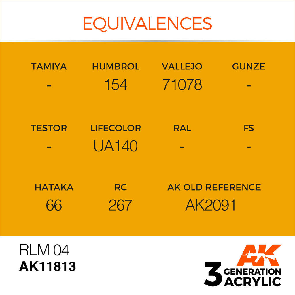 AK Interactive 3G Acrylic RLM 04 AK11813