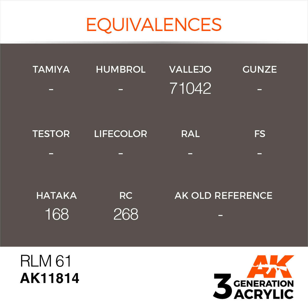 AK Interactive 3G Acrylic RLM 61 AK11814