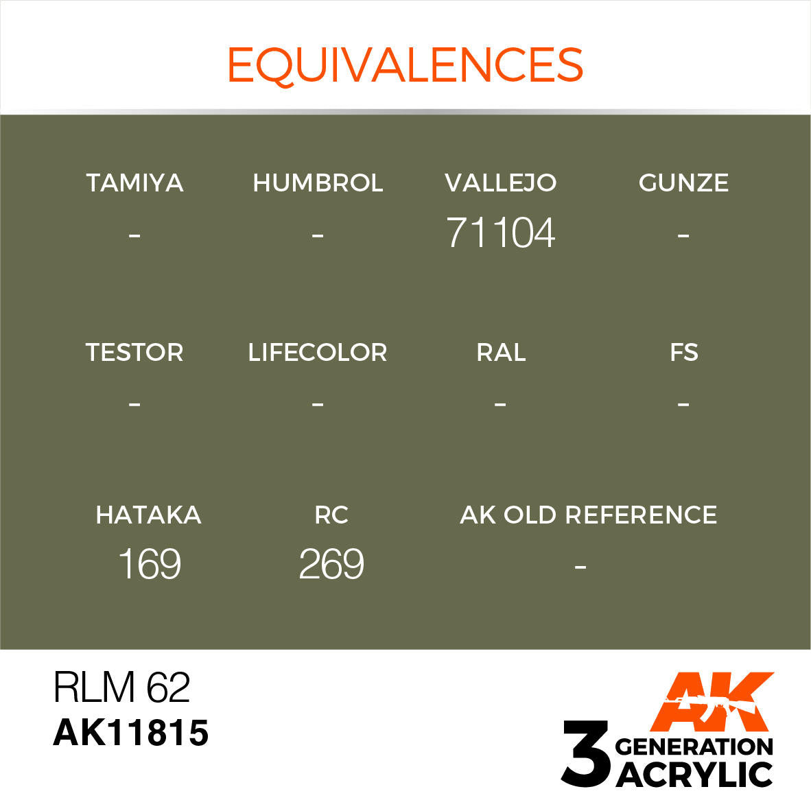 AK Interactive 3G Acrylic RLM 62 AK11815