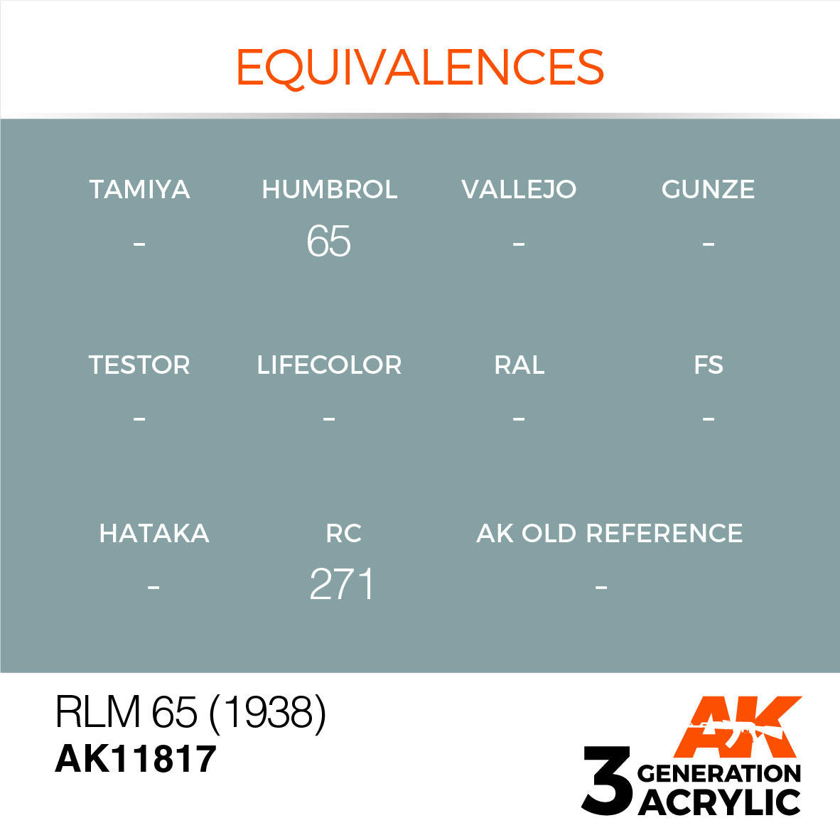 AK Interactive 3G Acrylic RLM 65 1938 AK11817