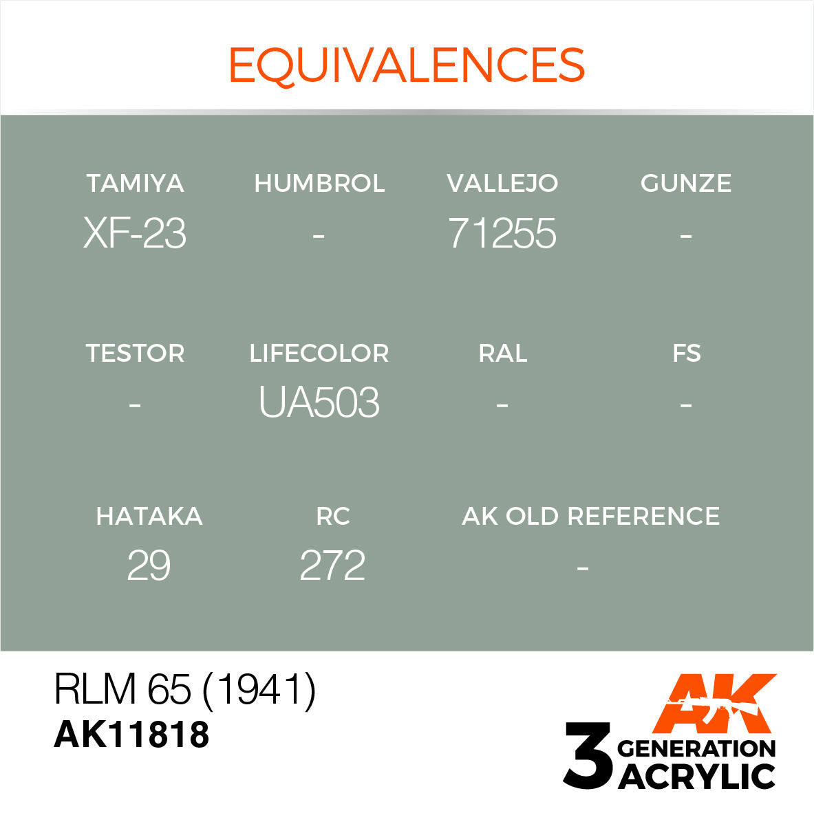 AK Interactive 3G Acrylic RLM 65 1941 AK11818