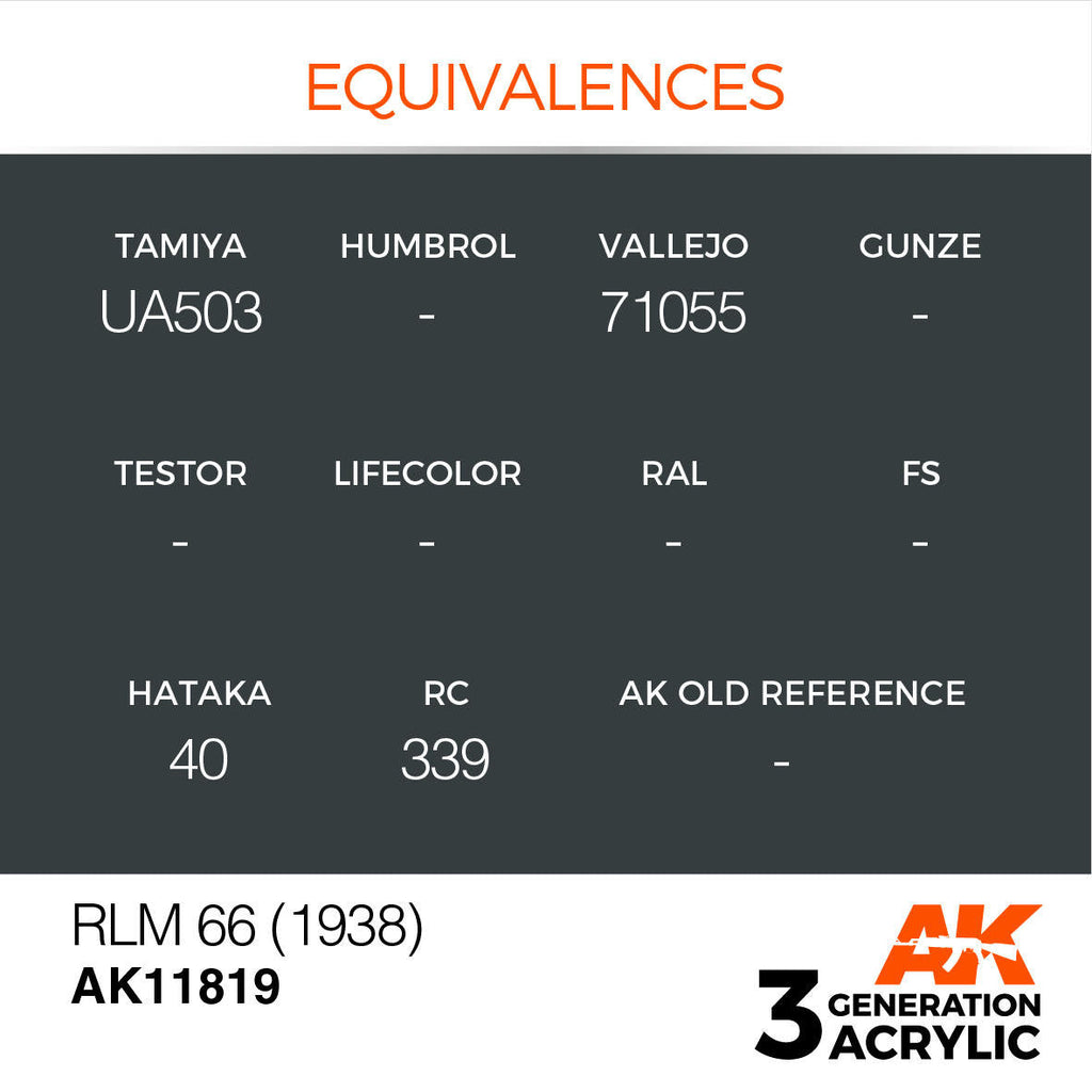 AK Interactive 3G Acrylic RLM 66 1938 AK11819