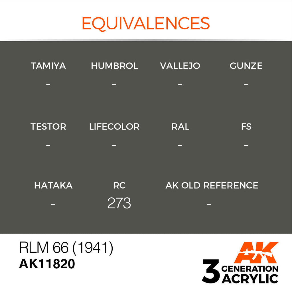AK Interactive 3G Acrylic RLM 66 1941 AK11820