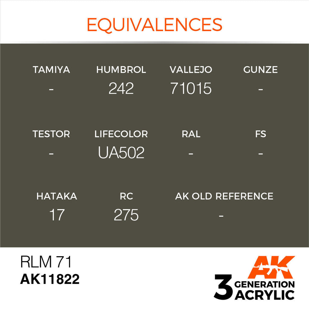 AK Interactive 3G Acrylic RLM 71 AK11822