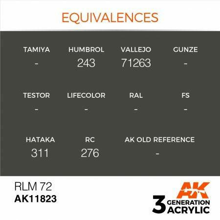AK Interactive 3G Acrylic RLM 72 11823