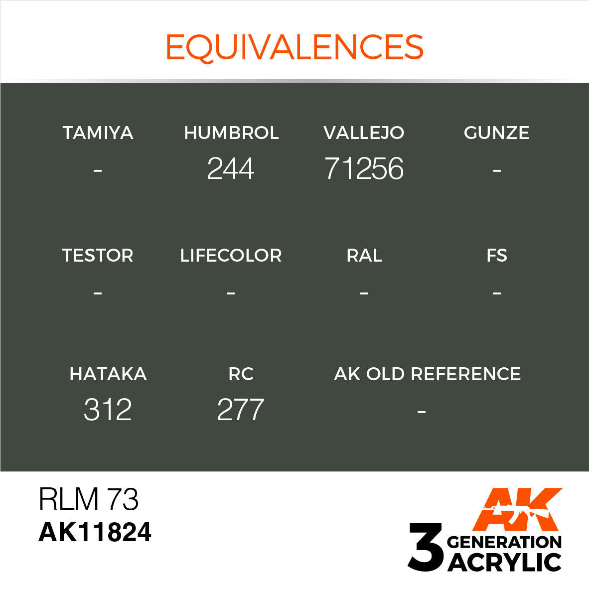 AK Interactive 3G Acrylic RLM 73 AK11824