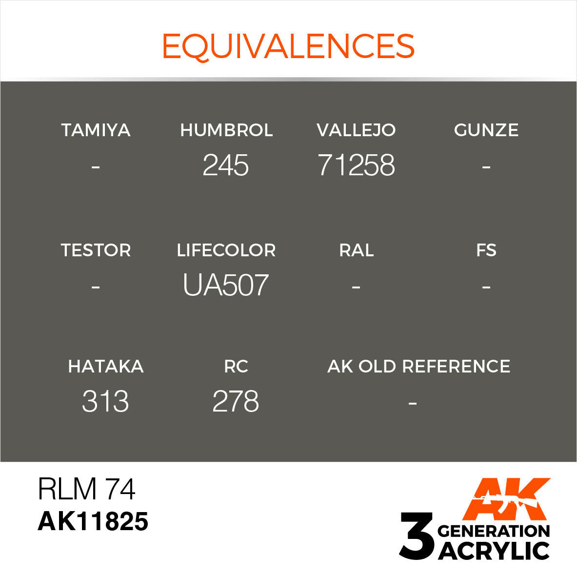 AK Interactive 3G Acrylic RLM 74 AK11825