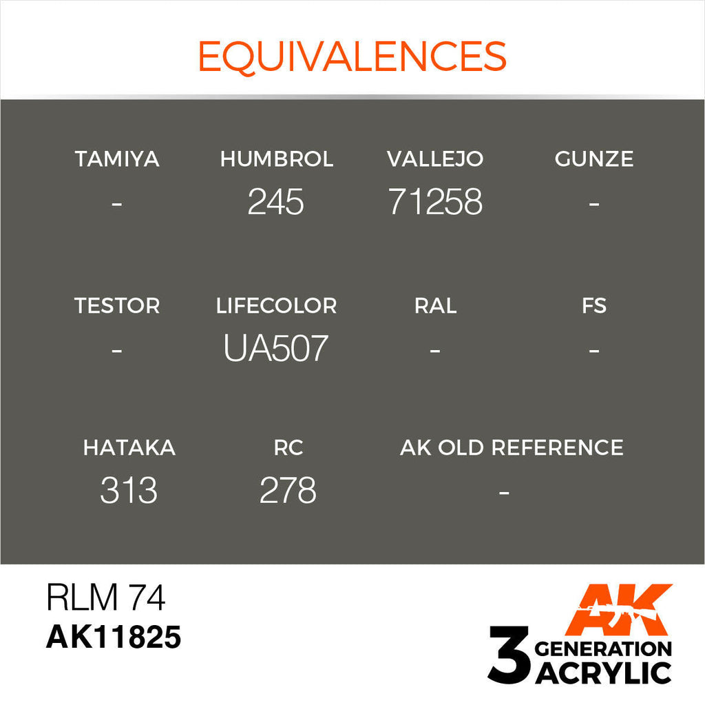 AK Interactive 3G Acrylic RLM 74 AK11825