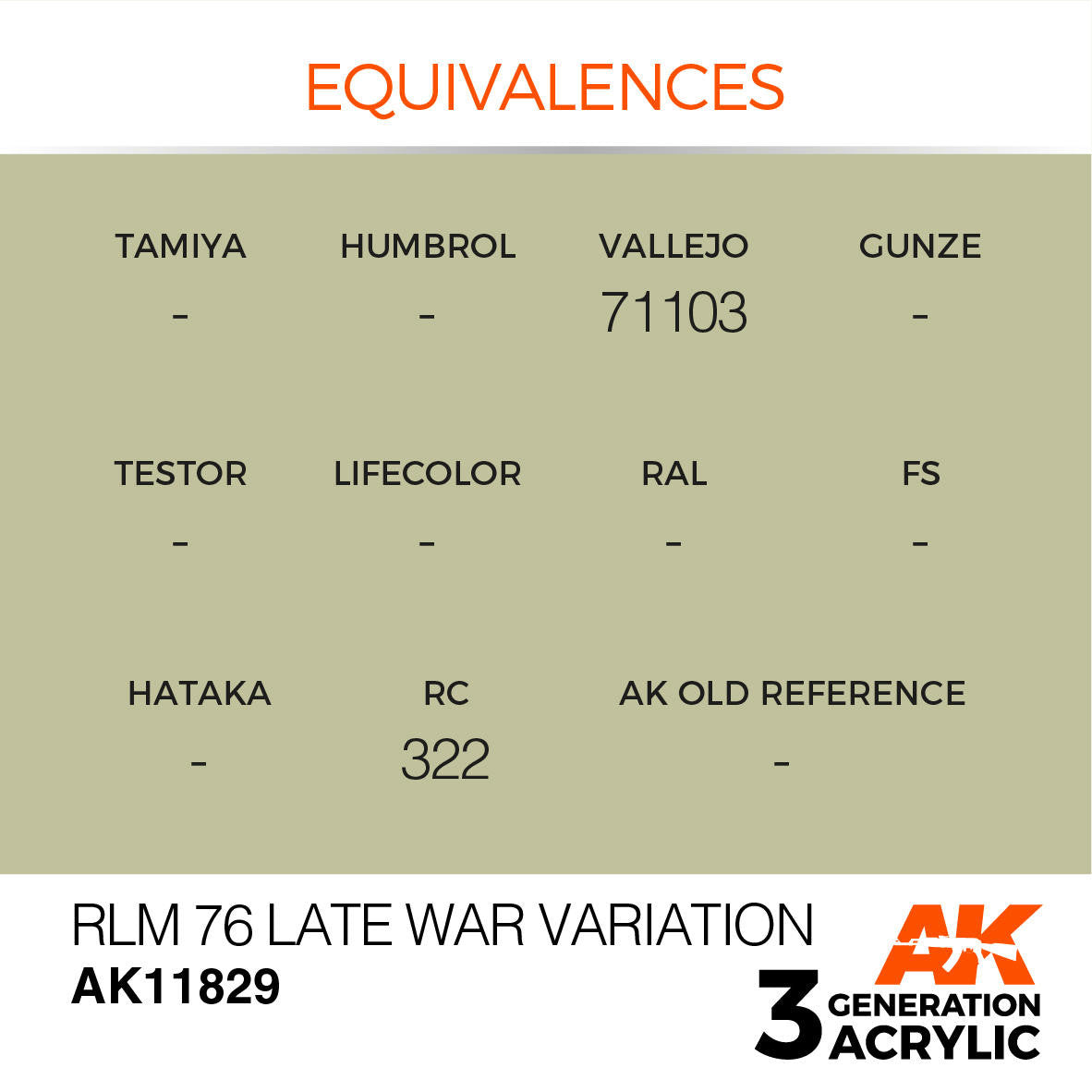 AK Interactive 3G Acrylic RLM 76 Late War Variation AK11829
