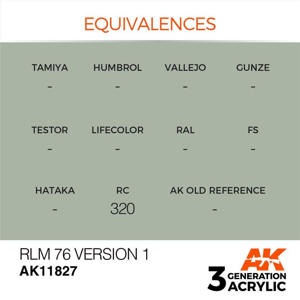 AK Interactive 3G Acrylic RLM 76 Version 1 AK11827