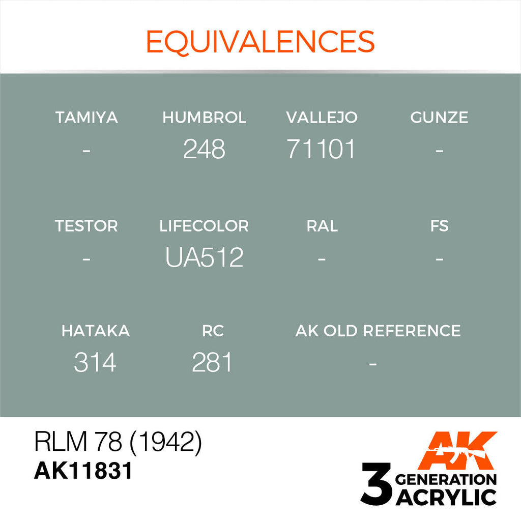AK Interactive 3G Acrylic RLM 78 1942 AK11831
