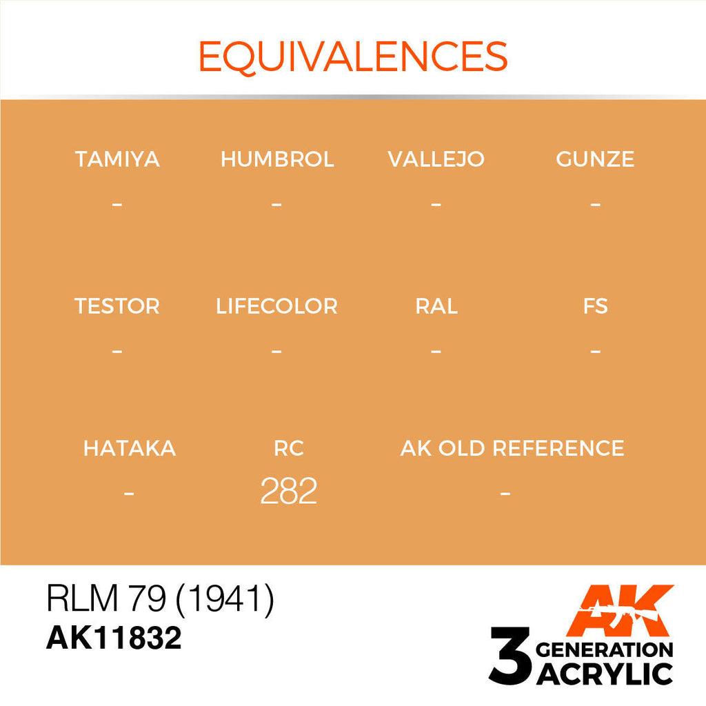 AK Interactive 3G Acrylic RLM 79 1941 AK11832