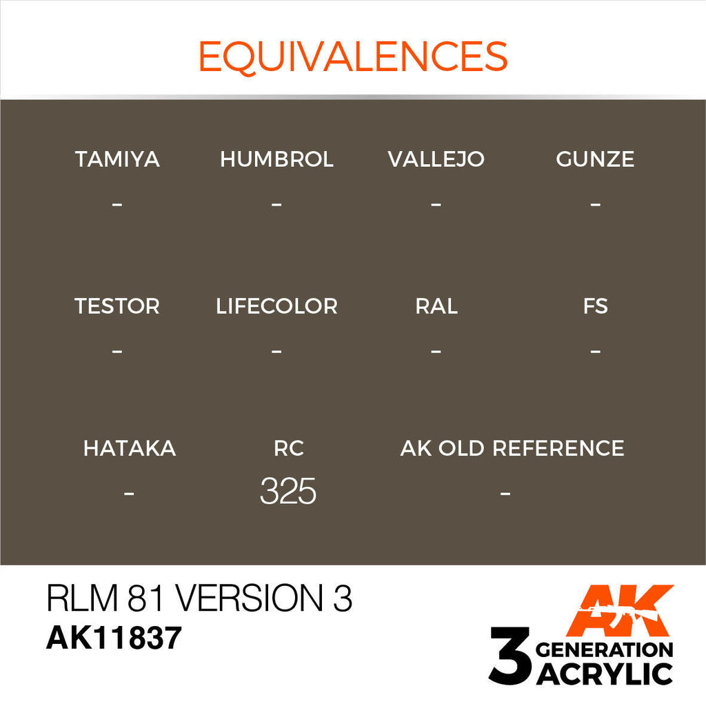 AK Interactive 3G Acrylic RLM 81 Version 3 AK11837