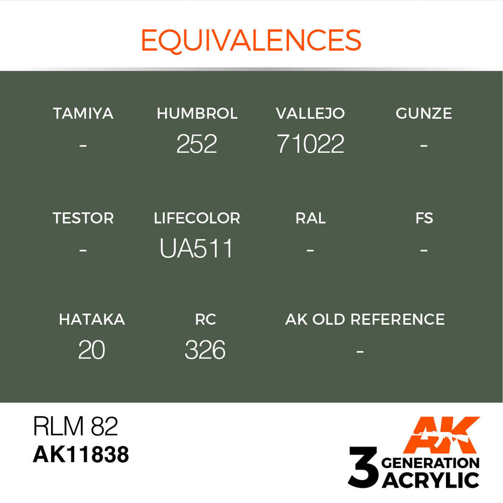 AK Interactive 3G Acrylic RLM 82 AK11838