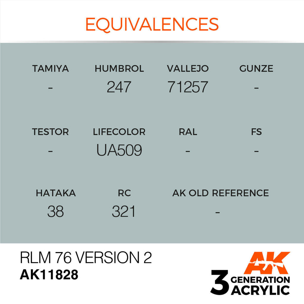 AK Interactive 3G Acrylic RLM76 Version2 AK11828