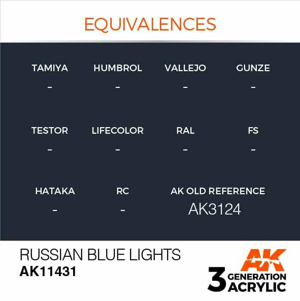 AK Interactive 3G Acrylic Russian Blue Lights AK11431