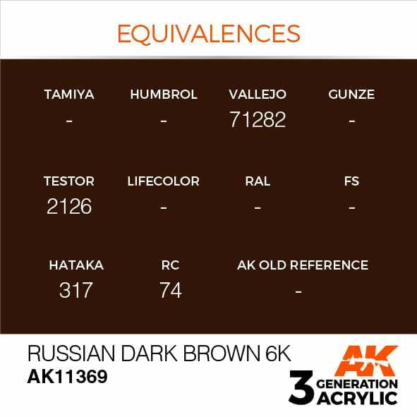 AK Interactive 3G Acrylic Russian Dark Brown 6K AK11369