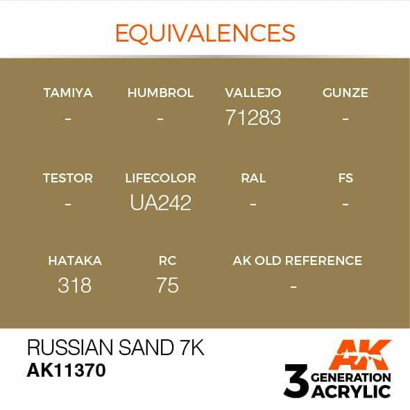 AK Interactive 3G Acrylic Russian Sand 7K AK11370