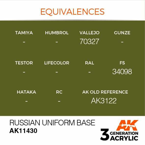 AK Interactive 3G Acrylic Russian Uniform Base AK11430