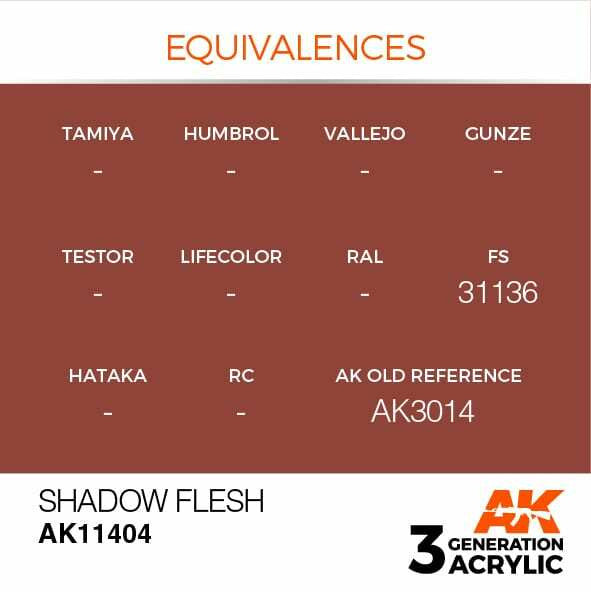 AK Interactive 3G Acrylic Shadow Flesh AK11404