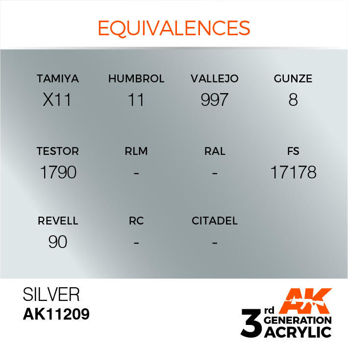 AK Interactive 3G Acrylic Silver AK11209