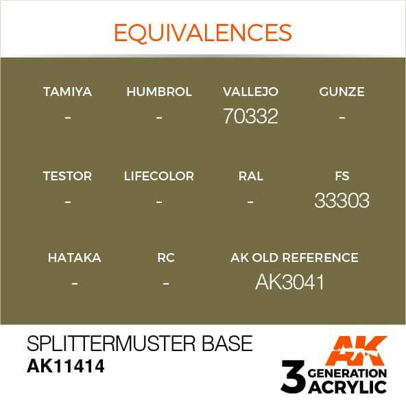 AK Interactive 3G Acrylic Splittermuster Base AK11414